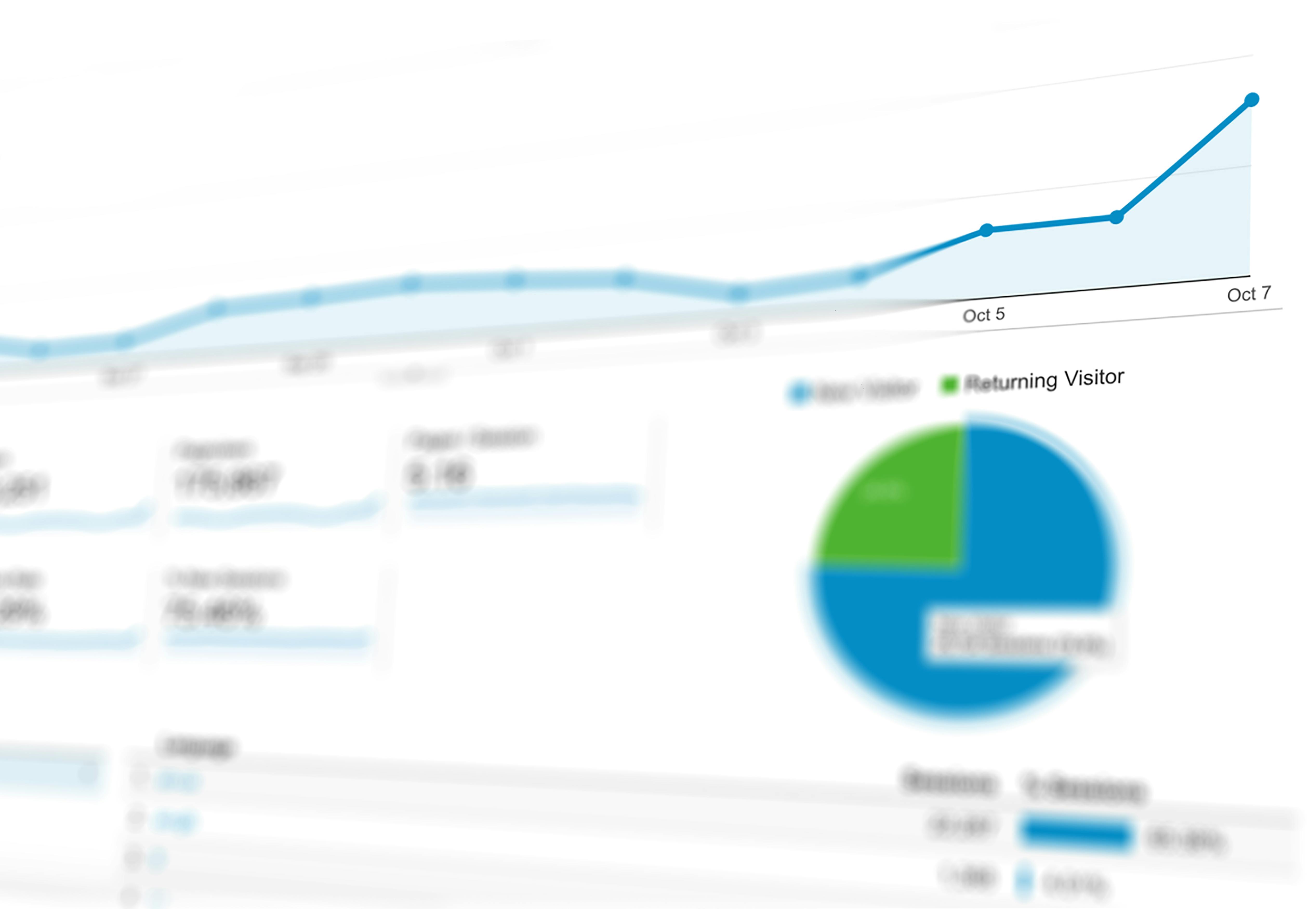 Traffic Analysis